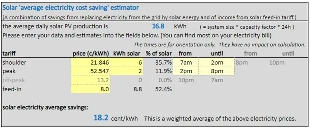 Calculating the benefits of your solar PV system part 2
